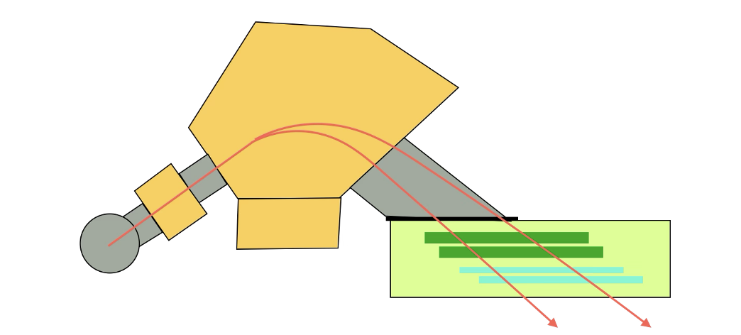 実験概要の説明図2